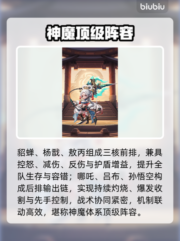 巨神军师🔥神魔阵容TOP榜截图2
