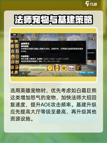 万龙觉醒人族怎么玩介绍截图4
