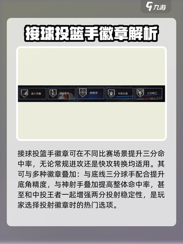美职篮全明星投射徽章怎么选介绍截图3