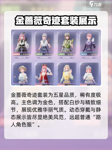 无限暖暖奇迹套装介绍介绍截图2