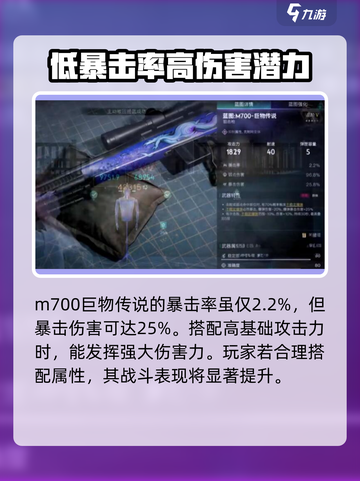 七日世界M700巨物传说🔥属性搭配全攻略游戏名必备！截图3