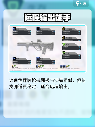 卡拉彼丘🔥忧雾使用教学指南✨截图4