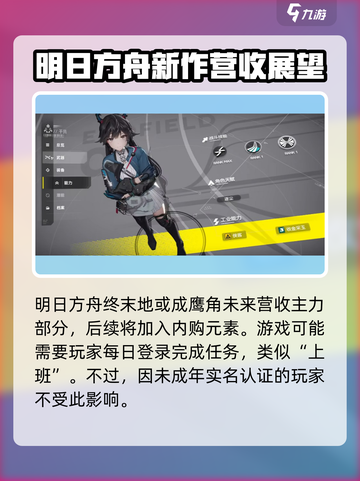 明日方舟终末地是买断制吗介绍截图3