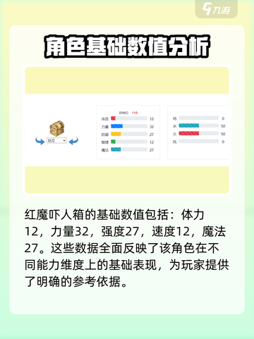 魔力宝贝复兴版🔥红魔吓人箱技能大曝光！截图3