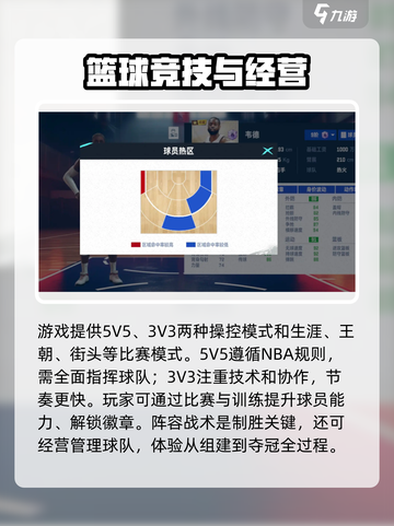 nba巅峰对决什么时候上线介绍截图4