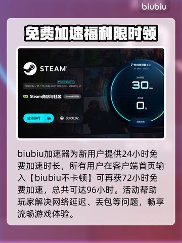 🎮啪嗒砰1+2加速器大比拼！帧数飙升🔥截图4