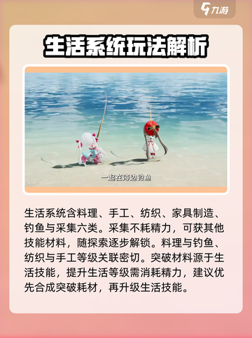开放空间新手必看！🚀游戏流程大公开！截图4