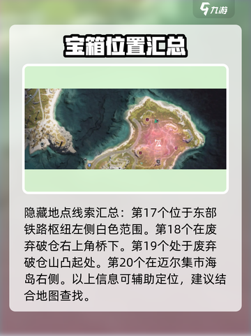 七日世界破碎三角洲怪物宝箱位置一览介绍截图7
