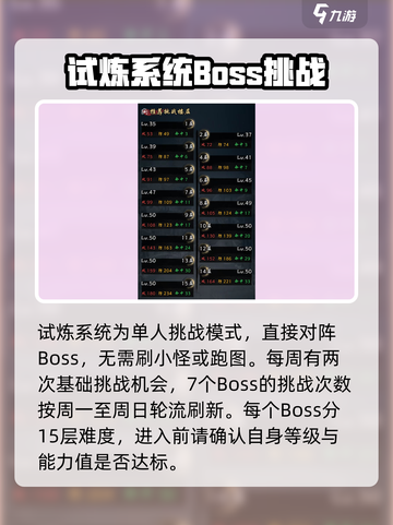 剑灵2🔥试炼玩法大揭秘！新手必看💎截图2