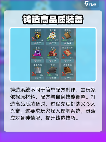 大航海时代传说铸造攻略介绍截图2