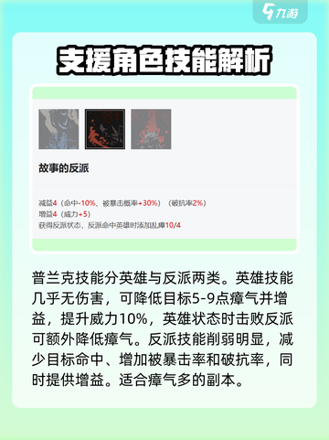 《安尼姆的无尽旅途》普兰克角色🔥超强解析来啦！截图3