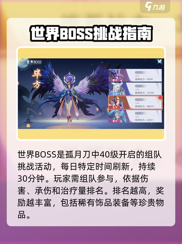 孤月刀装备如何获取介绍截图3