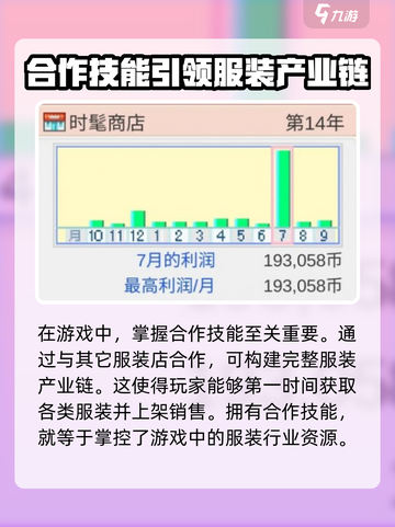 时尚洋品店物语技能一览介绍截图5