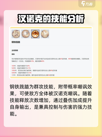 永夜降临！汉诺克🔥技能玩法全解析⚡截图4