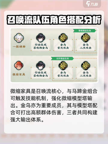 物华弥新微缩家具🔥玩法技巧大公开！📌截图4