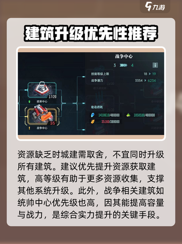群星纪元城建怎么玩介绍截图5