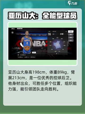 美职篮全明星亚历山大怎么样介绍截图3