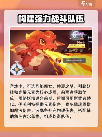 龙魂旅人最强阵容搭配介绍截图2