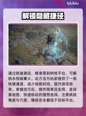艾尔登法环黑夜君临近战团打法🔥组队通关秘籍⚡截图5
