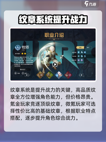 龙之谷世界氪金厉害吗介绍截图3