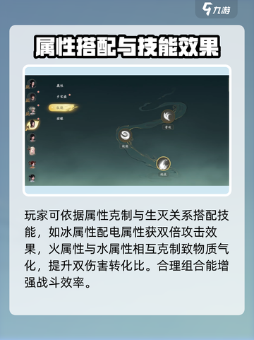 仙剑世界技能搭配介绍介绍截图3