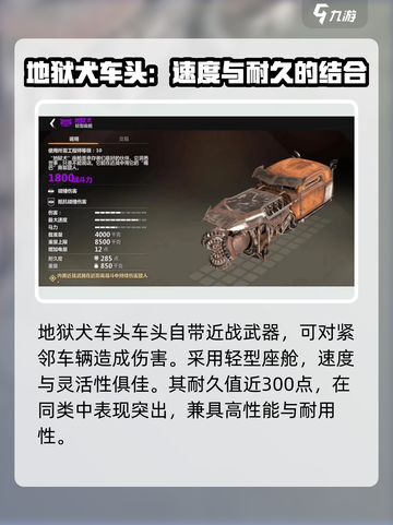 创世战车🔥最强车头推荐，助你战场称霸！截图2