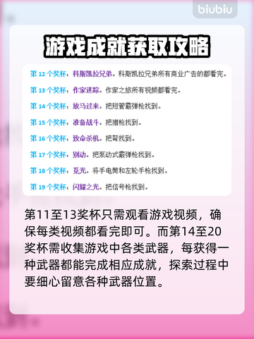 心灵杀手2💡白金全成就条件大曝光！📌截图3