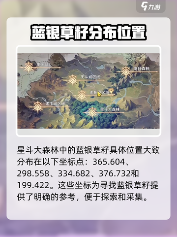 斗罗大陆史莱克学院：蓝银草籽位置大曝光！🔥截图4