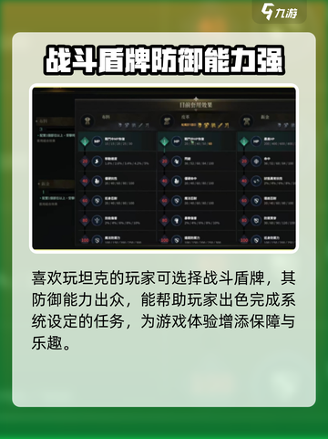 权力之望职业推荐搭配攻略介绍截图3