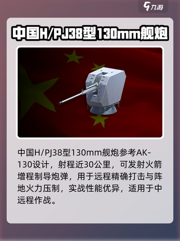 现代战舰主炮推荐介绍截图4