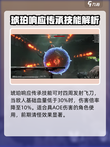 苍翼混沌效应传承怎么玩介绍截图2
