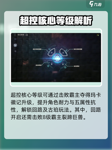 荒野起源角色养成攻略介绍截图4