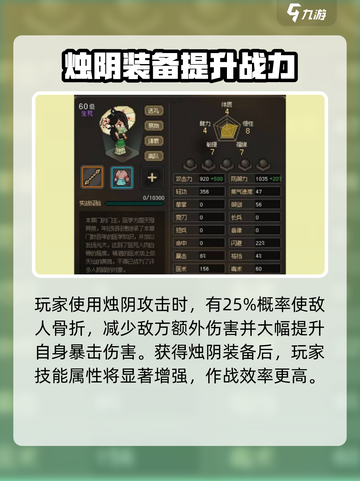 大侠立志传烛阴属性分享介绍截图3