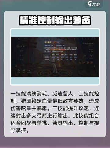 曙光英雄阿尔忒弥斯怎么样介绍截图2