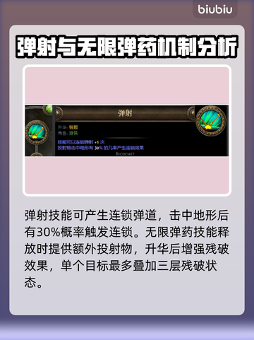 流放之路🔥锐眼升华超详细攻略来了！截图3