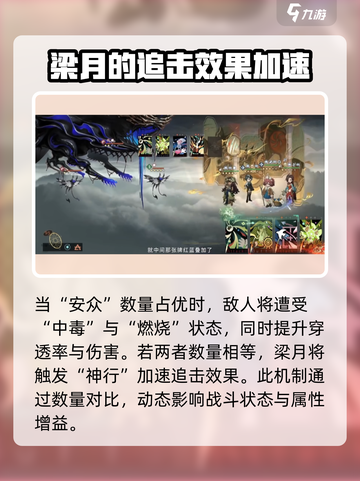 重返未来1999梁月怎么样介绍截图4