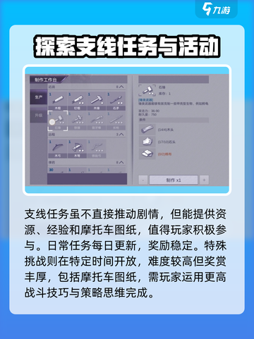 阿瑞斯病毒2🔥摩托车图纸获取方法✔截图4