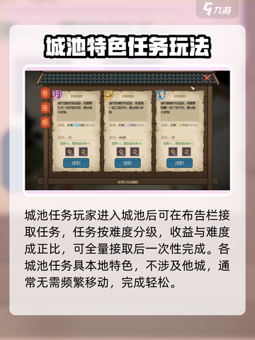 大侠立志传⚡快速提升信用方法大全，必看！截图4