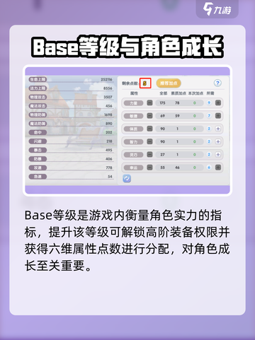 仙境传说新启航Base等级是什么介绍截图2