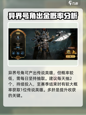 龙息神寂异界号角多少抽出传说介绍截图5