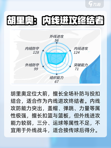 全明星街球派对角色大全介绍截图2
