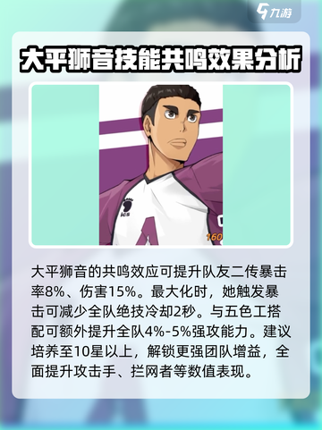 排球少年手游大平狮音怎么样介绍截图4