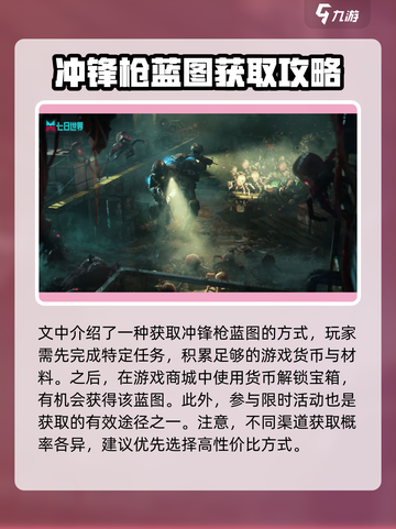 七日世界冲锋枪蓝图攻略介绍截图2