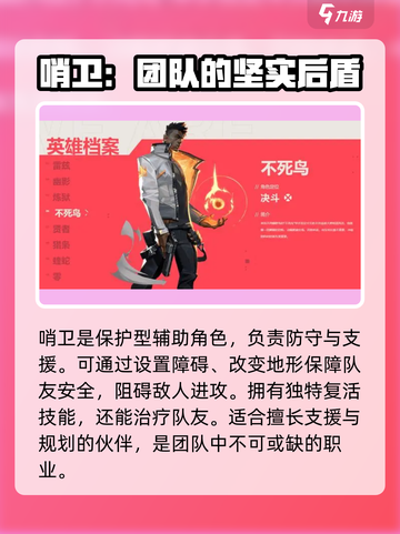 无畏契约职业有哪些介绍截图6