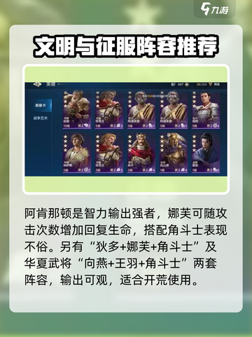 世界启元🔥微氪党首充队搭配推荐！💥截图4