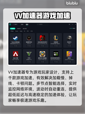 🔥游戏加速器大揭秘！玩王者荣耀必看👍截图5