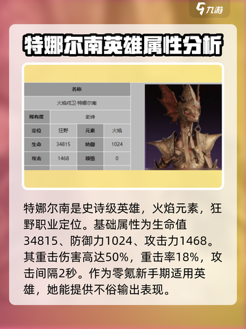 龙息神寂：特娜尔南职业天赋大揭秘🔥🎮截图2
