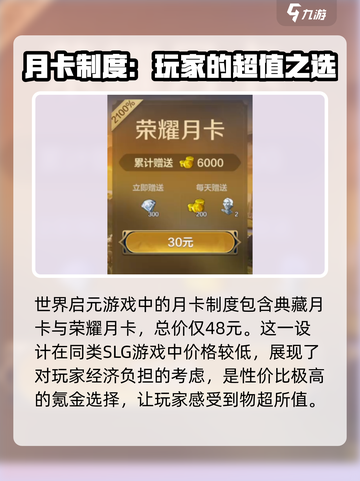 世界启元💥：氪金系统大揭秘，不氪不行？✨截图2
