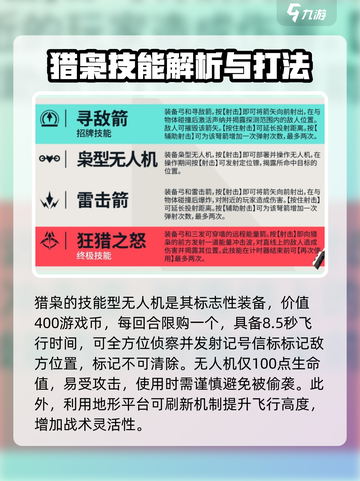 无畏契约源能行动猎枭怎么样介绍截图2