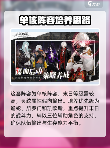 非匿名指令灼烧阵容怎么搭配介绍截图4